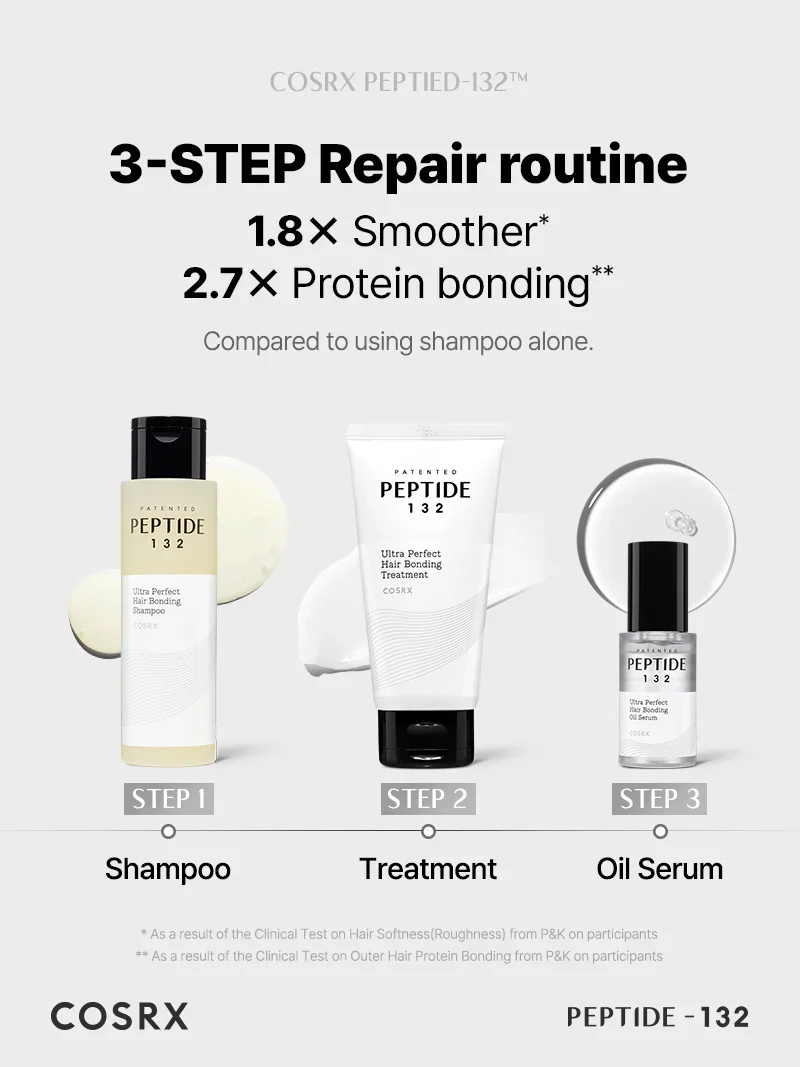 Peptide-132 Ultra Perfect Hair Bonding Oil Serum 28ml - Image 4